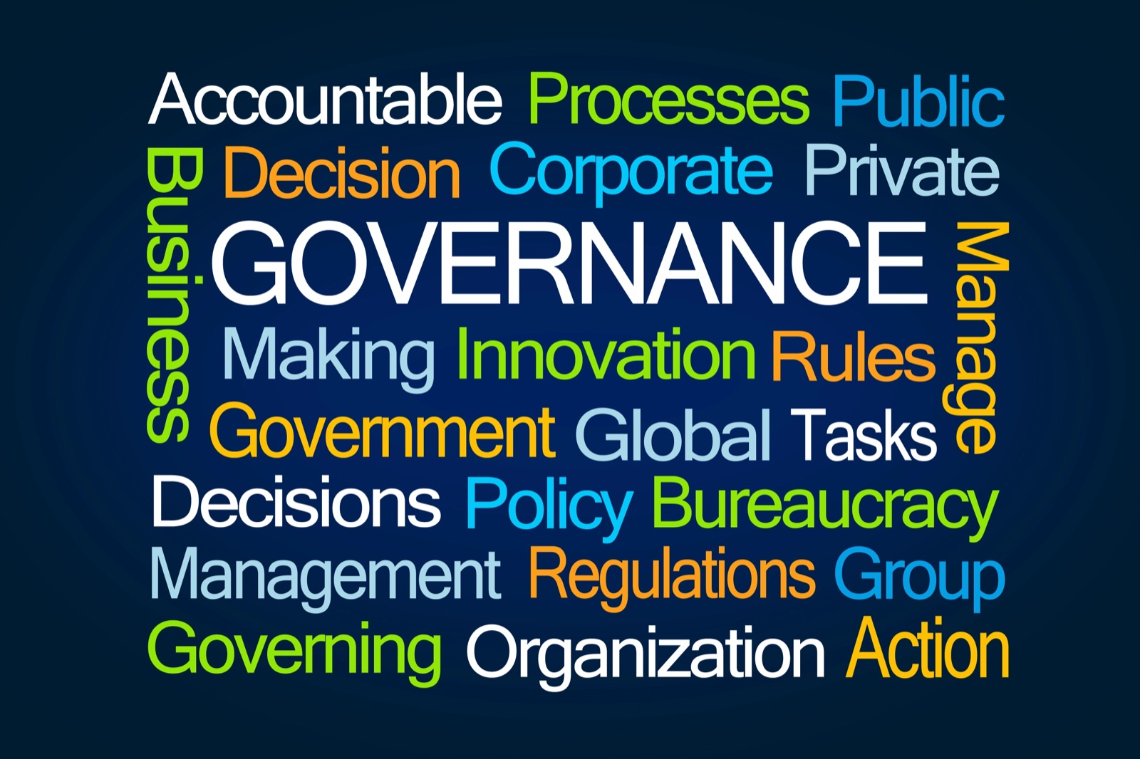 Governance e conformità normativa aziendale